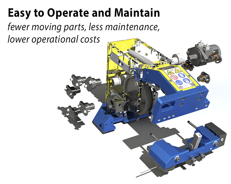 Easy to Operate and Maintain: Accent R400 Wire Tier